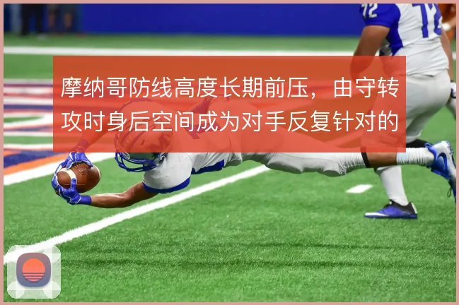 摩纳哥防线高度长期前压，由守转攻时身后空间成为对手反复针对的切口