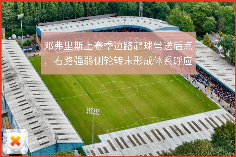 邓弗里斯上赛季边路起球常送后点，右路强弱侧轮转未形成体系呼应